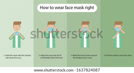 How to wear a mask correct.man presenting the correct method of wearing a mask,To reduce the spread of germs, viruses and bacteria.vector illustration