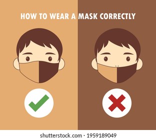 How to wear a mask correctly