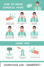 how to wear a mask infographic concept, healthcare and medical about flu prevention, vector flat symbol icon, layout, template illustration in vertical design