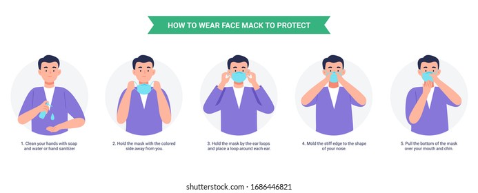 How to wear a mask. Man presenting the correct method of wearing a mask, to reduce the spread of germs, viruses, and bacteria. Vector illustration in a flat style isolated on white background.