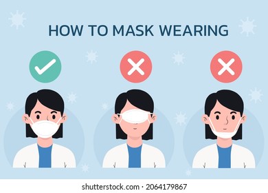 157 Steps To Wear N95 Mask Images, Stock Photos & Vectors | Shutterstock