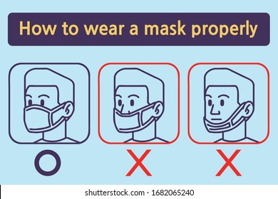 How to wear a mask properly. Vector line art illustrations set.