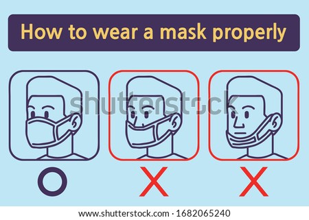 How to wear a mask properly. Vector line art illustrations set.