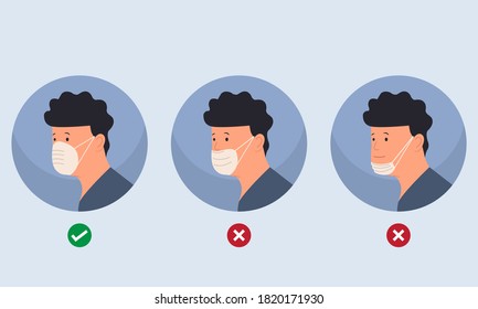 How to wear mask the right and wrong way. Notice to citizen to wear mask correctly to prevent corona virus. Flat style vector isolated.