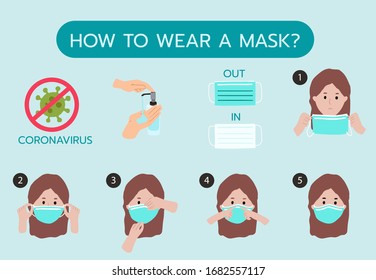 How to wear mask step by step to prevent the spread of virus. Vector illustration for poster. Editable element