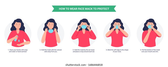 How to wear a mask. Woman presenting the correct method of wearing a mask, to reduce the spread of germs, viruses, and bacteria. Vector illustration in a flat style isolated on white background.