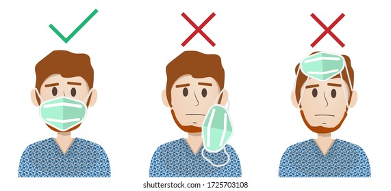 How to wear medical mask Correctly and wrong way concept. Coronavirus pandemic with surgical mask. Man wear protective facemask against infectious diseases. Stop the infection vector illustration