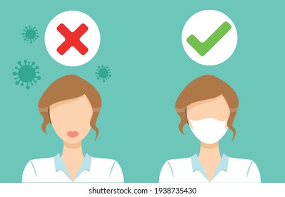 How to wear a medical mask correctly. Vector illustration design. A woman icon  shows how to wear a face mask correctly in order to prevent coronavirus and Covid-19 disease. Coronavirus vector design