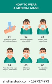 How to wear a medical mask infographic template