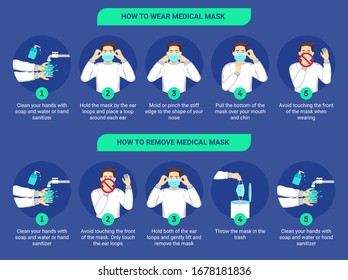 How to wear medical mask and How to remove medical mask properly.
Step by step infographic illustration of how to wear and remove a surgical mask.
Flat design illustration.