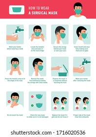 How to wear medical mask and How to remove medical mask properly. Step by step infographic illustration of how to wear and remove a surgical mask. To wear mask properly for Prevent virus