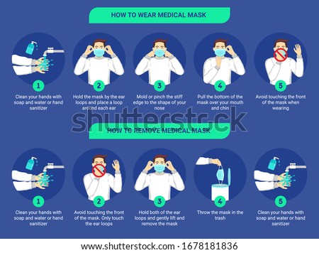 How to wear medical mask and How to remove medical mask properly.
Step by step infographic illustration of how to wear and remove a surgical mask.
Flat design illustration.