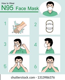 How to Wear N95 Face Mask Infographic, info PM2.5, man wears protection mask,flat vector illustration.