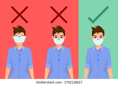 Wear Mask Wrong Way Stock Vector (Royalty Free) 1922065901