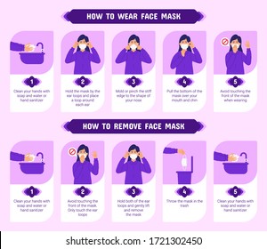 How To Wear And Remove Face Mask Properly. Step By Step Infographic Illustration Of How To Wear And How To Remove A Medical Mask. Flat Design Illustration.