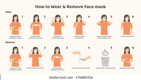 How to wear and remove the mask correct. Woman presenting the correct method of wearing a mask,To reduce the spread of germs, viruses and bacteria. Illustration about wear and remove the mask