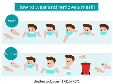 How to wear and remove mask step by step to prevent the spread of bacteria,coronavirus.Vector illustration for poster.Editable element