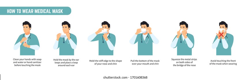 How to wear and How to remove medical mask tips. COVID-19 pandemic with surgical mask. Man wear protective mask against infectious diseases in flat vector style. Stop the infection illustration