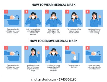 How to wear and remove medical mask properly. Step by step infographic illustration of how to wear and how to remove a surgical mask. Flat design illustration.