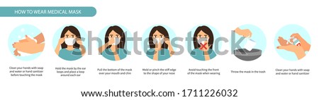 How to wear and how to remove medical mask instructions. COVID-19 pandemic with surgical mask. Woman wear protective mask against infectious diseases. Stop the infection vector illustration Foto stock © 