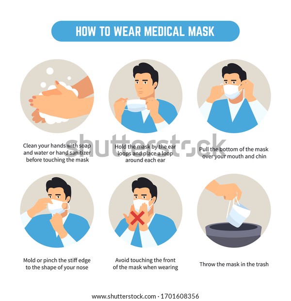 医療用マスクの着用と取り外しの方法に関する情報イラスト コロナウイルスは外科用 マスクでまん延している 感染症に対する防護マスクの着用と取り外しの平面ベクターイラスト のベクター画像素材 ロイヤリティフリー