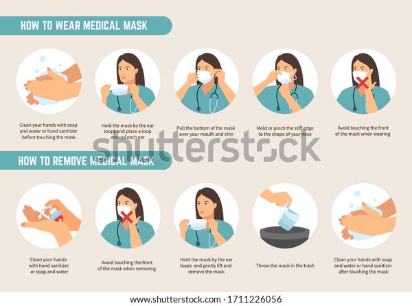 How Wear Remove Medical Mask Instructions Stock Vector (royalty Free 