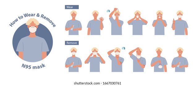 How to wear and remove N95 mask correct. Man presenting the correct method of wearing a mask,To reduce the spread of germs, viruses and bacteria. Vector illustration in a flat style
