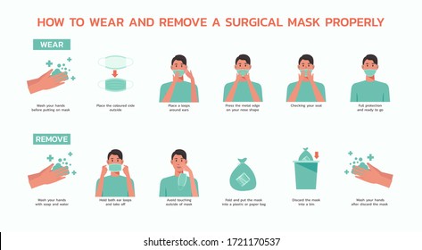 How Wear Remove Surgical Mask Properly Stock Vector (Royalty Free ...