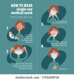 How to wear single-use medical mask. Instruction for use in a simple cartoon style.