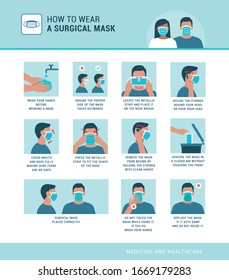 How to wear a surgical mask properly, virus outbreak prevention and pollution protection