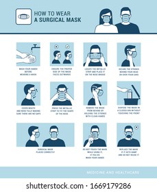Come indossare correttamente una mascherina chirurgica, prevenzione delle epidemie di virus e protezione dall'inquinamento