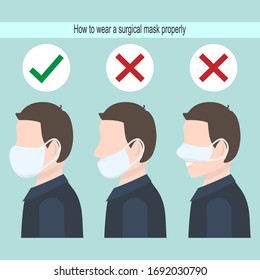 How Wear Surgical Mask Properly Mask Stock Vector Royalty Free