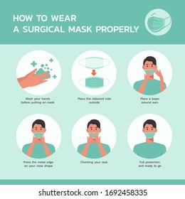 how to wear a surgical mask properly infographic, healthcare and medical about virus protection and infection prevention, flat vector symbol icon, layout, template illustration in square design