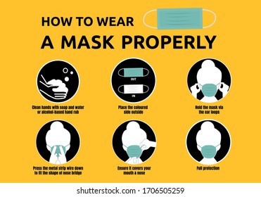 How to wear a surgical mask properly, Infographic illustration about virus outbreak prevention of corona-virus. and pollution protection, vector illustration. 