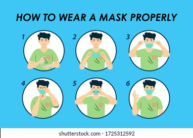 How to wear a surgical mask properly to prevent virus vector illustration poster and template. Virus protection.
