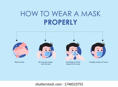 How to wear a surgical mask step by step properly to prevent virus vector illustration poster