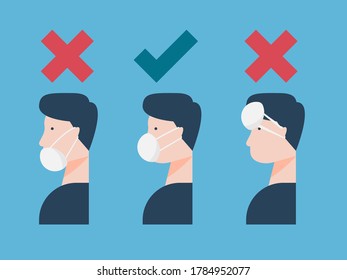 how to wearing face mask for coronavirus outbreak cartoon vector illustration