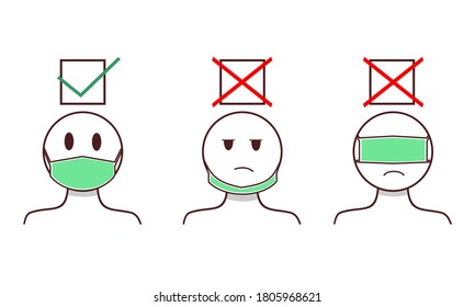 How to wearing medical protective mask correctly. Illustration vector