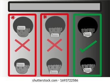 Cómo usar una máscara correcta. presentar el método correcto de llevar una máscara, Para reducir la propagación de gérmenes, virus y bacterias. Ilustración de vectores en un estilo plano