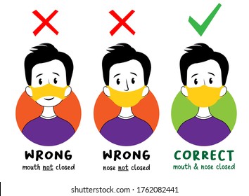 How to wearing protective mask correctly. The first and the second are wrong the third is right way to avoiding air pollution or avoiding viruses or illness.