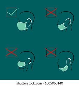 How to wearing protective mask correctly. Illustration vector