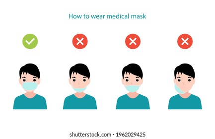 how to wearing protective mask correctly.Boy wear protective mask against infectious diseases. vector illustration