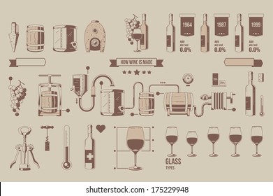 how wine is made,wine elements, outline info graphic