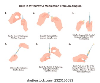 How to withdraw a medication from an ampoule set. Doctor holds syringe and medication vial. Injection technique, medical instruction. Flat vector illustration