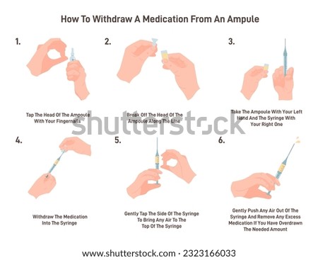 How to withdraw a medication from an ampoule set. Doctor holds syringe and medication vial. Injection technique, medical instruction. Flat vector illustration