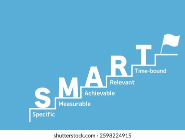 How to work towards business goals