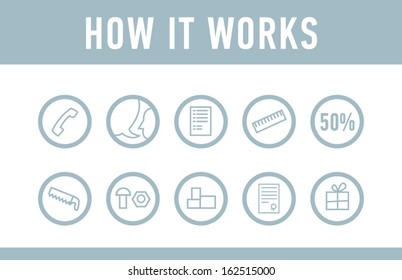 How it works - construction and delivery icon set