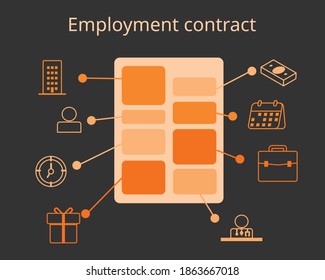 how to write an employment contract or employment agreement for job vector