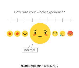How Was Your Whole Emotion Experience. Mood Scale With Yellow Cool Head Normal And Red Sad Angry Funny Assessment Of Situations And Events.