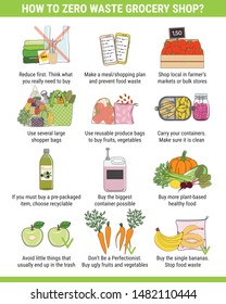 How to zero waste grocery shop. Instructions for use. Bulk groceries shopping. Go green and No plastic concept. Hand drawn vector illustration.